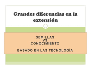 Cerrando brecha tecnologica_cultivos_alimentos