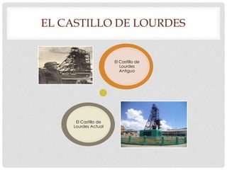 EL CASTILLO DE LOURDES 
El Castillo de 
Lourdes 
Antiguo 
El Castillo de 
Lourdes Actual 
 