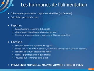 25
Les hormones de l’alimentation
• 2 hormones principales : Leptine et Ghréline (ou Orexine)
• Sécrétées pendant la nuit
• Leptine :
• Bonne hormone = Hormone de la satiété
• Aide à manger normalement et pendant les repas
• Diminue la prise alimentaire et augmente la dépense énergétique
• Ghreline :
• Mauvaise hormone = régulation de l’appétit
• Sécrétée en cas de dette de sommeil, de sommeil non réparateur (apnées, insomnie)
• Sensation de faim, de besoin d’être boosté
• Qualité : grignotage sucré et gras (snacks)
• Travail de nuit : on mange toute la nuit
• PRIVATION DE SOMMEIL ou MAUVAIS SOMMEIL = PRISE DE POIDS
 
