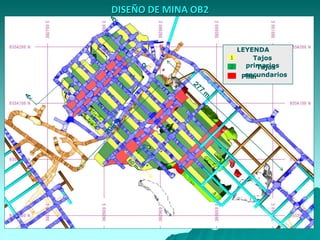 DISEÑO DE MINA OB2
2 Tajos
secundariosPilar
1 Tajos
primarios
LEYENDA
 