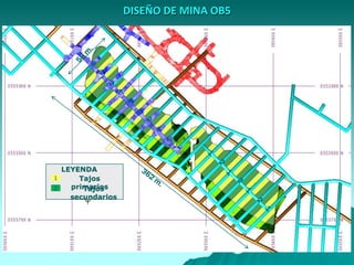 DISEÑO DE MINA OB5
2 Tajos
secundarios
1 Tajos
primarios
LEYENDA
 