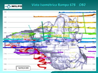 Vista Isométrica Rampa 678 OB2
Nv 1820
Nv 1800
Nv 1770
Nv 1740
Nv 1710
Nv 1680
Nv 1650
Nv 1850
Nv 1880
Nv 1910
Nv 1940
Nv 1970
Rp-678_Nv 1650
 