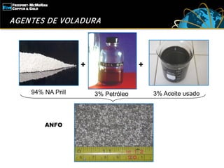 Cerro verde perforacion y tronadura | PDF