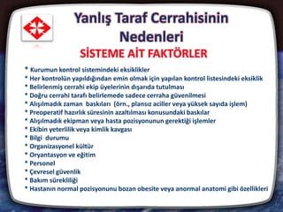Yanlış Taraf Cerrahisinin
Nedenleri
11
SİSTEME AİT FAKTÖRLER
* Kurumun kontrol sistemindeki eksiklikler
* Her kontrolün yapıldığından emin olmak için yapılan kontrol listesindeki eksiklik
* Belirlenmiş cerrahi ekip üyelerinin dışarıda tutulması
* Doğru cerrahi tarafı belirlemede sadece cerraha güvenilmesi
* Alışılmadık zaman baskıları (örn., plansız aciller veya yüksek sayıda işlem)
* Preoperatif hazırlık süresinin azaltılması konusundaki baskılar
* Alışılmadık ekipman veya hasta pozisyonunun gerektiği işlemler
* Ekibin yeterlilik veya kimlik kavgası
* Bilgi durumu
* Organizasyonel kültür
* Oryantasyon ve eğitim
* Personel
* Çevresel güvenlik
* Bakım sürekliliği
* Hastanın normal pozisyonunu bozan obesite veya anormal anatomi gibi özellikleri
 
