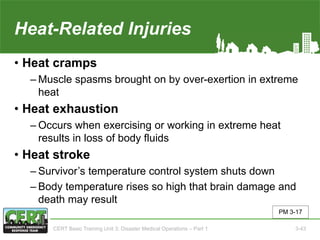 Heat-Related Injuries
• Heat cramps
‒ Muscle spasms brought on by over-exertion in extreme
heat
• Heat exhaustion
‒ Occurs when exercising or working in extreme heat
results in loss of body fluids
• Heat stroke
‒ Survivor’s temperature control system shuts down
‒ Body temperature rises so high that brain damage and
death may result
PM 3-17
CERT Basic Training Unit 3: Disaster Medical Operations – Part 1 3-43
 