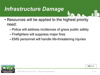 Infrastructure Damage
• Resources will be applied to the highest priority
need:
‒ Police will address incidences of grave public safety
‒ Firefighters will suppress major fires
‒ EMS personnel will handle life-threatening injuries
PM 1-7
CERT Basic Training Unit 1: Disaster Preparedness 1-15
 