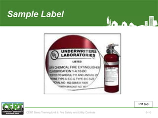 Sample Label
PM 6-8
CERT Basic Training Unit 6: Fire Safety and Utility Controls 6-10
 