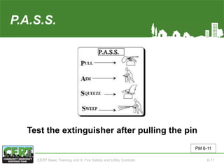 P.A.S.S.
Test the extinguisher after pulling the pin
PM 6-11
CERT Basic Training Unit 6: Fire Safety and Utility Controls 6-11
 