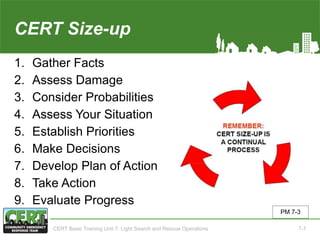 CERT Size-up
1. Gather Facts
2. Assess Damage
3. Consider Probabilities
4. Assess Your Situation
5. Establish Priorities
6. Make Decisions
7. Develop Plan of Action
8. Take Action
9. Evaluate Progress
PM 7-3
CERT Basic Training Unit 7: Light Search and Rescue Operations 7-7
 