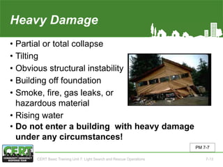 Heavy Damage
• Partial or total collapse
• Tilting
• Obvious structural instability
• Building off foundation
• Smoke, fire, gas leaks, or
hazardous material
• Rising water
• Do not enter a building with heavy damage
under any circumstances!
PM 7-7
CERT Basic Training Unit 7: Light Search and Rescue Operations 7-13
 