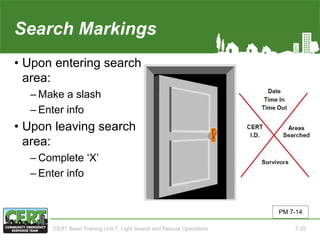 Search Markings (1 of 3)
• Upon entering search
area:
‒ Make a slash
‒ Enter info
• Upon leaving search
area:
‒ Complete ‘X’
‒ Enter info
PM 7-14
CERT Basic Training Unit 7: Light Search and Rescue Operations 7-25
 