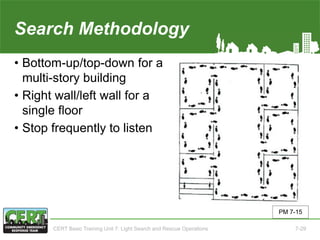Search Methodology(2 of 5)
• Bottom-up/top-down for a
multi-story building
• Right wall/left wall for a
single floor
• Stop frequently to listen
PM 7-15
CERT Basic Training Unit 7: Light Search and Rescue Operations 7-29
 