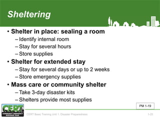 Sheltering
• Shelter in place: sealing a room
‒ Identify internal room
‒ Stay for several hours
‒ Store supplies
• Shelter for extended stay
‒ Stay for several days or up to 2 weeks
‒ Store emergency supplies
• Mass care or community shelter
‒ Take 3-day disaster kits
‒ Shelters provide most supplies
PM 1-19
CERT Basic Training Unit 1: Disaster Preparedness 1-25
 