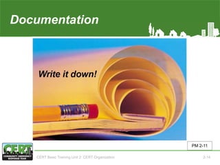 Documentation(image)
PM 2-11
CERT Basic Training Unit 2: CERT Organization 2-14
 