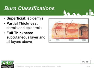Burn Classifications
• Superficial: epidermis
• Partial Thickness:
dermis and epidermis
• Full Thickness:
subcutaneous layer and
all layers above
PM 3-9
CERT Basic Training Unit 3: Disaster Medical Operations – Part 1 3-24
 