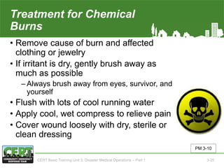 Treatment for Chemical
Burns
• Remove cause of burn and affected
clothing or jewelry
• If irritant is dry, gently brush away as
much as possible
‒ Always brush away from eyes, survivor, and
yourself
• Flush with lots of cool running water
• Apply cool, wet compress to relieve pain
• Cover wound loosely with dry, sterile or
clean dressing
PM 3-10
CERT Basic Training Unit 3: Disaster Medical Operations – Part 1 3-25
 