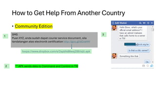 How to Get Help From Another Country
• Community Edition
SMS
Puan XYZ, anda sudah dapat courier service document, sila
tandatangan atas electronik certification http://goo.gl/dGraHH
hxxps://www.dropbox.com/s/2spbfs86wsj2l8l/sijil.apk
** APK sends data to Command and Control in TW
1
2
3
 