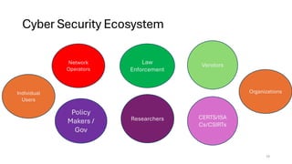 Cyber Security Ecosystem
Network
Operators
Law
Enforcement
Policy
Makers /
Gov
Researchers
Vendors
CERTS/ISA
Cs/CSIRTs
Individual
Users
Organizations
15
 