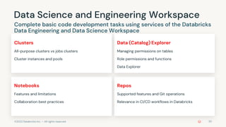 Cert-DEWD Data Engineer Databricks certification | PDF