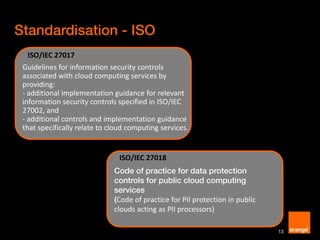 Standardisation - ISO
13
ISO/IEC 27017
Guidelines for information security controls
associated with cloud computing services by
providing:
- additional implementation guidance for relevant
information security controls specified in ISO/IEC
27002, and
- additional controls and implementation guidance
that specifically relate to cloud computing services.
ISO/IEC 27018
Code of practice for data protection
controls for public cloud computing
services
(Code of practice for PII protection in public
clouds acting as PII processors)
 