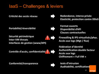 17
IaaS – Challenges & leviers
Criticité des accès réseau Redondance, interco privée
Elasticité, protection contre DDoS
Portabilité/réversibilité
Format ouverts
Disponibilité d’API
Clauses contractuelles
Conformité/transparence tests d’intrusion
Auditabilité, certifications
Sécurité périmétrique
Inter-VM threats
Interfaces de gestion (www/API)
Firewalling & IPS virtualisés/phys.
Accès aux logs (Mgt / flux)
Contrôle d’accès, confidentialité
Fédération d’identité
Authentification double facteur
Accès aux logs
Chiffrement « Full VM »
 