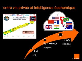entre vie privée et intelligence économique
8
FISA
1978
Patriot-Act
2001 (2006)
FISAA
2008 (2012)
?
 