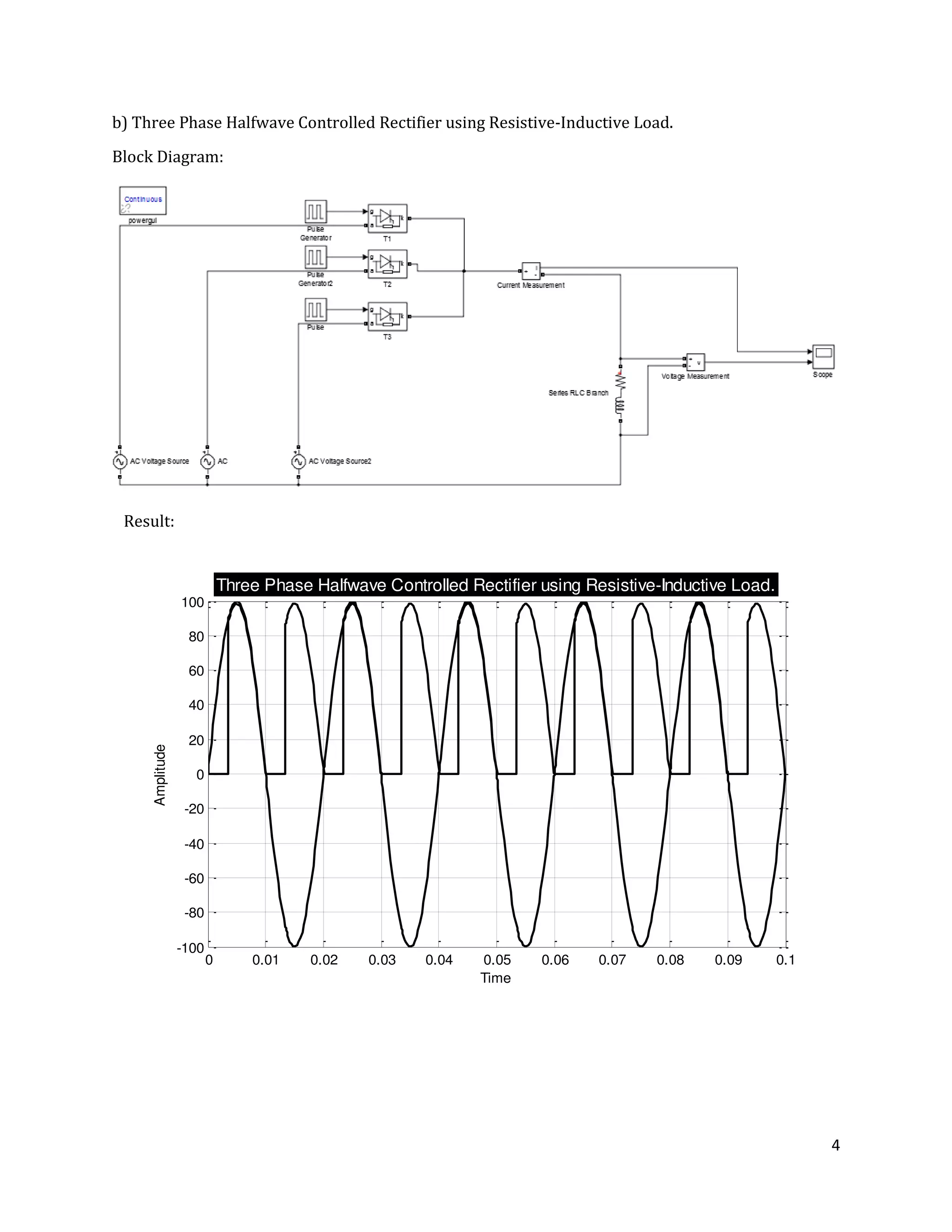 4
b) Three Phase Halfwave Controlled Rectifier using Resistive-Inductive Load.
Block Diagram:
0 0.01 0.02 0.03 0.04 0.05 0.06 0.07 0.08 0.09 0.1
-100
-80
-60
-40
-20
0
20
40
60
80
100
Time
Amplitude
Three Phase Halfwave Controlled Rectifier using Resistive-Inductive Load.
Result:
 
