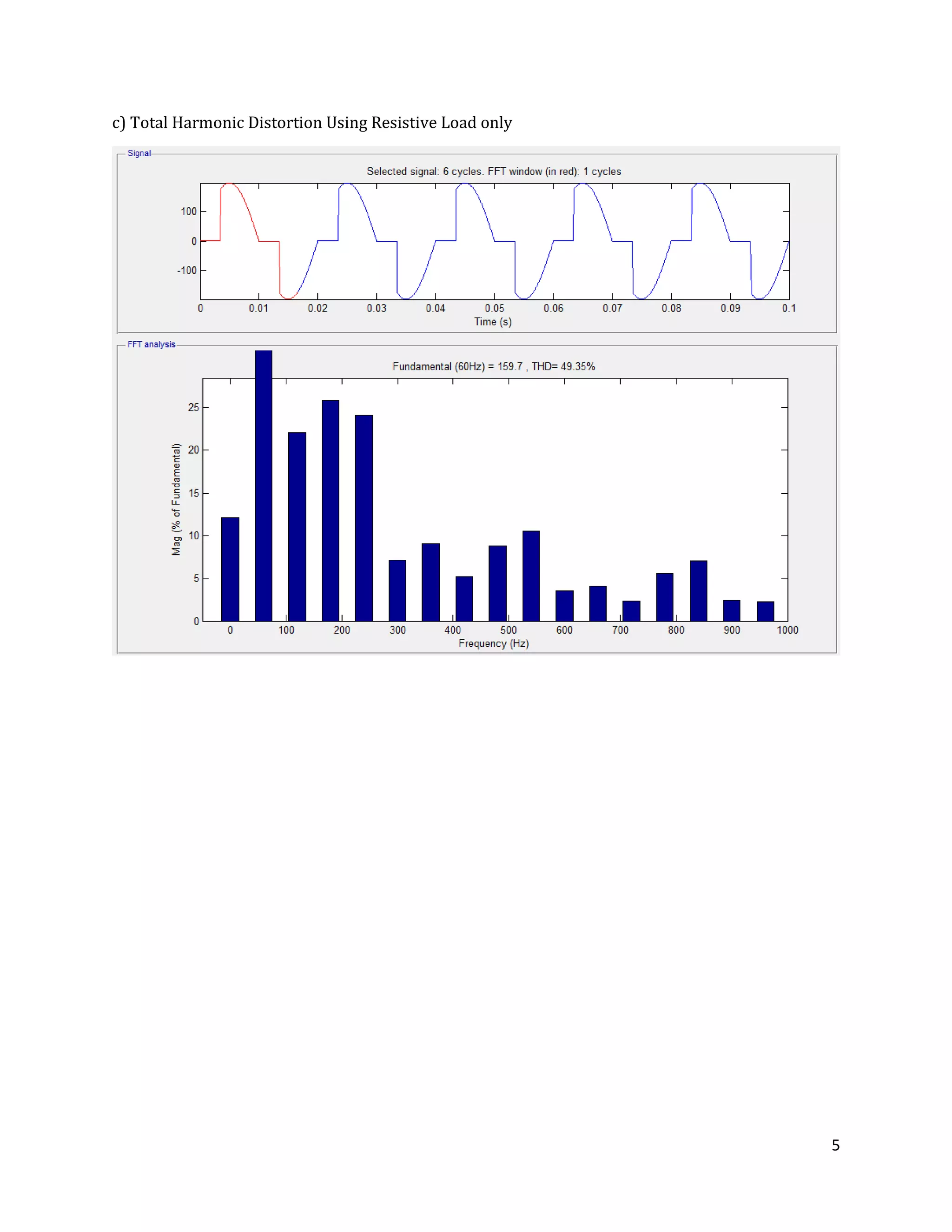 5
c) Total Harmonic Distortion Using Resistive Load only
 