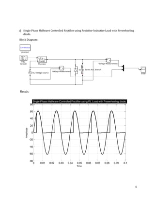 6
c) Single Phase Halfwave Controlled Rectifier using Resistive-Inductive Load with Freewheeling
diode.
Block Diagram:
0 0.01 0.02 0.03 0.04 0.05 0.06 0.07 0.08 0.09 0.1
-80
-60
-40
-20
0
20
40
60
80
Time
Amplitude
Single Phase Halfwave Controlled Rectifier using RL Load with Freewheeling diode.
Result:
 