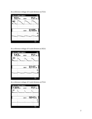 2
At a reference voltage of scale division at Ω
At a reference voltage of 4 scale division at Ω
At a reference voltage of scale division at Ω
 