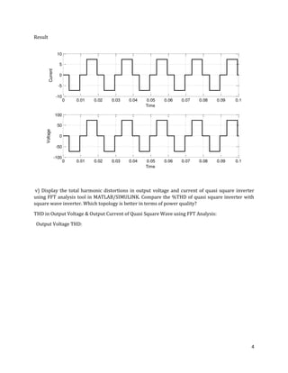 4
Result
v) Display the total harmonic distortions in output voltage and current of quasi square inverter
using FFT analysis tool in MATLAB/SIMULINK. Compare the %THD of quasi square inverter with
square wave inverter. Which topology is better in terms of power quality?
THD in Output Voltage & Output Current of Quasi Square Wave using FFT Analysis:
Output Voltage THD:
0 0.01 0.02 0.03 0.04 0.05 0.06 0.07 0.08 0.09 0.1
-10
-5
0
5
10
Time
Current
0 0.01 0.02 0.03 0.04 0.05 0.06 0.07 0.08 0.09 0.1
-100
-50
0
50
100
Time
Voltage
 