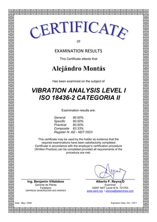 Of


                                   EXAMINATION RESULTS
                                        This Certificate attests that


                                 Alejándro Montás
                                 Has been examined on the subject of


                VIBRATION ANALYSIS LEVEL I
                  ISO 18436-2 CATEGORIA II
                                         Examination results are:

                                   General      80.00%
                                   Specific     80.00%
                                   Practical    90.00%
                                   Composite 83.33%
                                   Register N. AD - NDT 0523

                      This certificate may be used by the holder as evidence that the
                          required examinations have been satisfactorily completed.
                    Certificate in accordance with the employer’s certification procedure
                    (Written Practice) can be completed provided all requirements of the
                                             procedure are met.




      ____________________________                          ____________________________
          Ing. Benjamín Villalobos                                Alberto F. Reyna O
                    Gerente de Planta                                      Examiner
                        Fedatario                               ASNT NDT Level III N. 121763
          EMPRESA GENERADORA AES ANDRES                      www.asnt.org / areyna@ademinsa.com



Date : May / 2009                                                               Expiration Date: Oct. / 2011
 