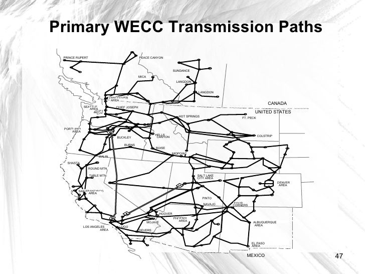 Cert Ambient Generation And Transmission