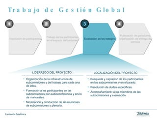 Trabajo de Gestión Global Organización de la infraestructura de subcomisiones y del trabajo para cada una de ellas. Formación a los participantes en las subcomisiones por audioconferencia y envio de manueales. Moderación y conducción de las reuniones de subcomisiones y plenario. Búsqueda y captación de los participantes en las subcomisiones y en el jurado. Resolución de dudas específicas. Acompañamiento a los miembros de las subcomisiones y evaluación. Inscripción de participantes Trabajo de los participantes en el espacio del certamen Evaluación de los trabajos Publicación de ganadores, organización de entrega de premios 1 2 3 4 LIDERAZGO DEL PROYECTO LOCALIZACIÓN DEL PROYECTO 
