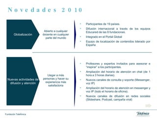 Novedades 2010 Nuevas actividades de difusión y atención Profesores y expertos invitados para asesorar e “inspirar” a los participantes. Ampliación del horario de atención en chat (de 1 hora a 3 horas diarias). Nuevos canales de consulta y soporte (Messenger, voz IP) Ampliación del horario de atención en messenger y voz IP (todo el horario de oficina).  Nuevos canales de difusión en redes sociales (Slideshare, Podcast, campaña viral) Llegar a más personas y hacer su experiencia más satisfactoria Globalización Participantes de 19 países. Difusión internacional a través de los equipos Educared de las 8 fundaciones. Integrado en el Portal Global Equipo de localización de contenidos liderado por España Abierto a cualquier docente en cualquier parte del mundo 