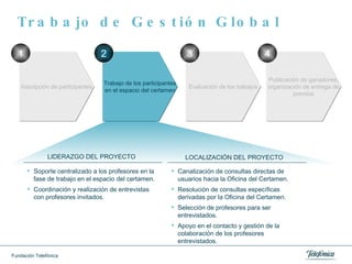 Trabajo de Gestión Global Soporte centralizado a los profesores en la fase de trabajo en el espacio del certamen. Coordinación y realización de entrevistas con profesores invitados. Canalización de consultas directas de usuarios hacia la Oficina del Certamen. Resolución de consultas específicas derivadas por la Oficina del Certamen. Selección de profesores para ser entrevistados. Apoyo en el contacto y gestión de la colaboración de los profesores entrevistados. Inscripción de participantes Trabajo de los participantes en el espacio del certamen Evaluación de los trabajos Publicación de ganadores, organización de entrega de premios 1 2 3 4 LIDERAZGO DEL PROYECTO LOCALIZACIÓN DEL PROYECTO 