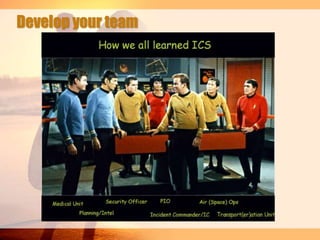 Develop your team

 