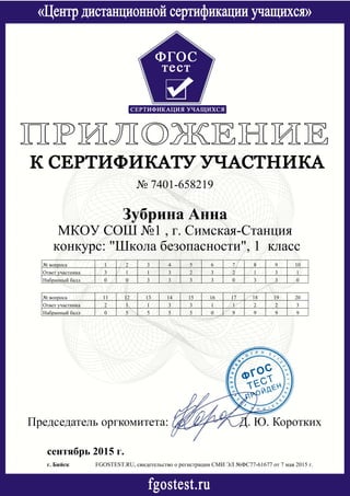 № 7401-658219
Зубрина Анна
МКОУ СОШ №1 , г. Симская-Станция
конкурс: "Школа безопасности", 1 класс
№ вопроса 1 2 3 4 5 6 7 8 9 10
Ответ участника 3 1 1 3 2 3 2 1 3 1
Набранный балл 0 0 3 3 3 3 0 3 3 0
№ вопроса 11 12 13 14 15 16 17 18 19 20
Ответ участника 2 1 1 3 3 1 1 2 2 3
Набранный балл 0 5 5 5 5 0 9 9 9 9
сентябрь 2015 г.
FGOSTEST.RU, свидетельство о регистрации СМИ ЭЛ №ФС77-61677 от 7 мая 2015 г.г. Бийск
 
