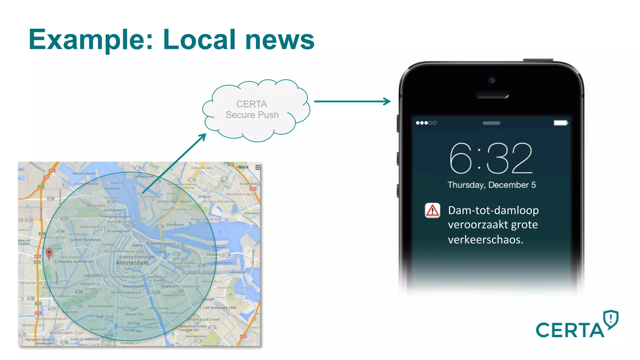 Example: Local news
CERTA
Secure Push
Dam-­‐tot-­‐damloop	
  
veroorzaakt	
  grote	
  
verkeerschaos.	
  
 