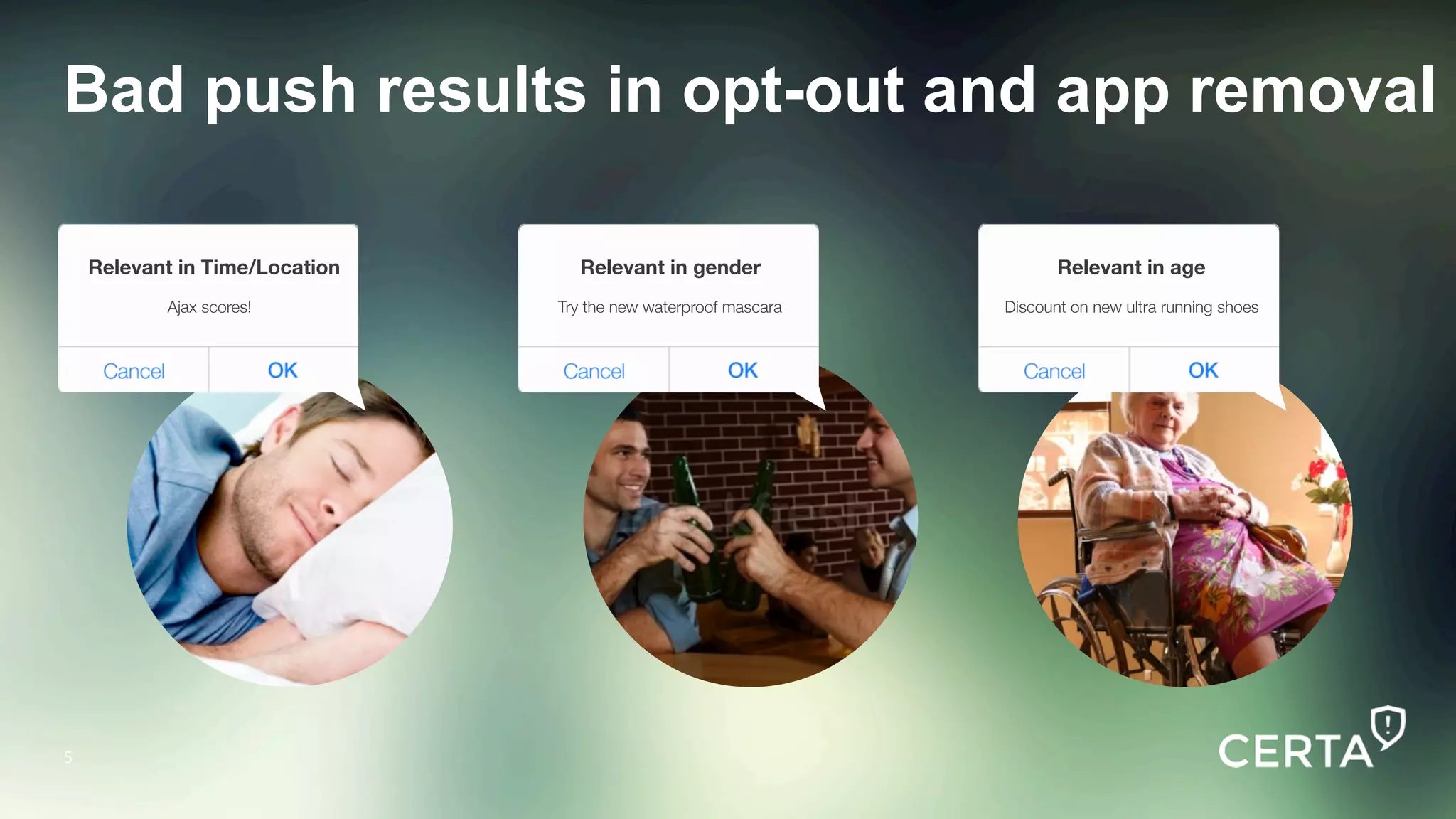 5
Bad push results in opt-out and app removal
Relevant in gender

Try the new waterproof mascara
Relevant in age 

Discount on new ultra running shoes
Relevant in Time/Location

Ajax scores!
5
 