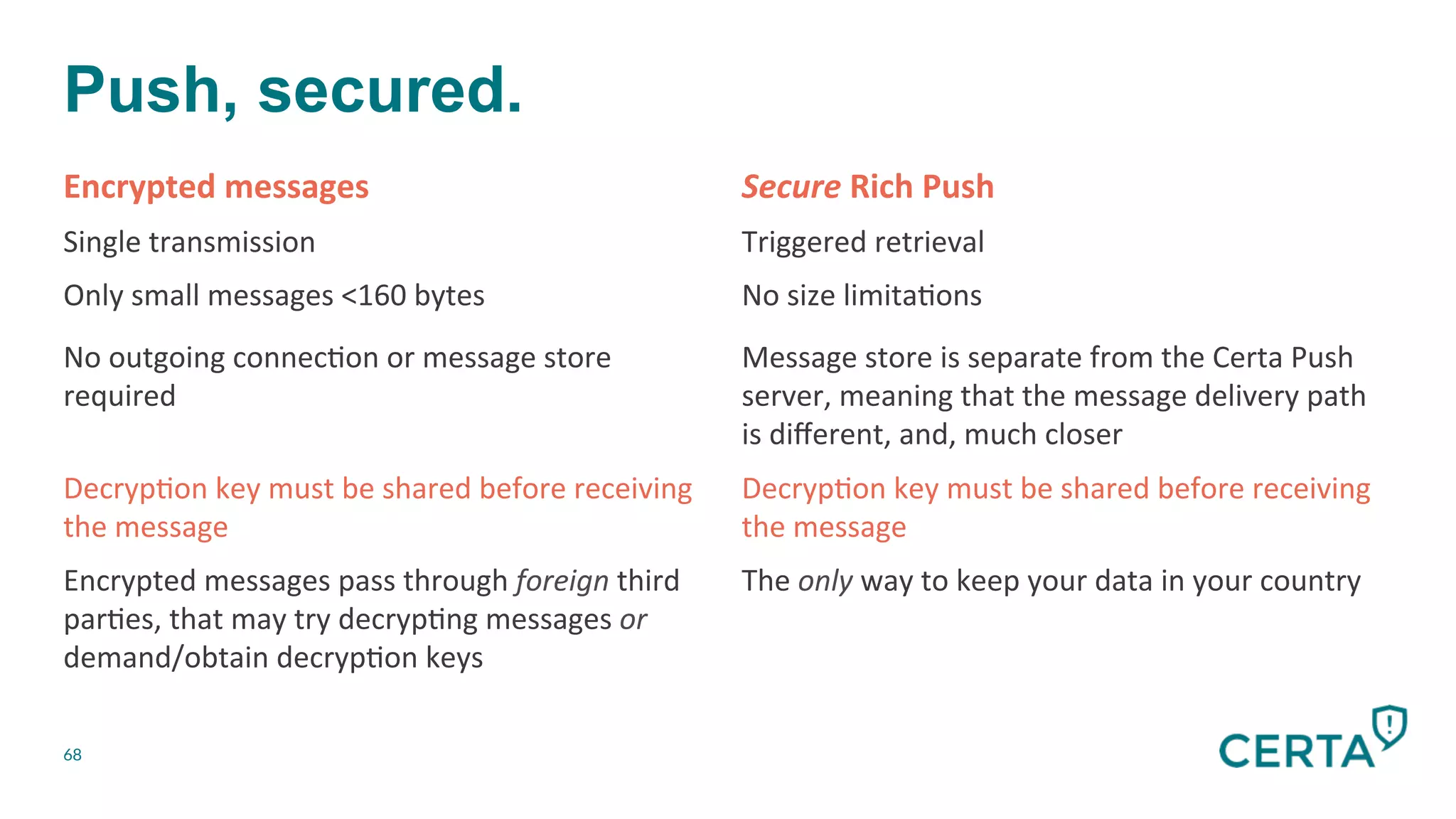 Push, secured.
68
Encrypted	
  messages	
   Secure	
  Rich	
  Push	
  
Single	
  transmission	
   Triggered	
  retrieval	
  
Only	
  small	
  messages	
  <160	
  bytes	
   No	
  size	
  limita-ons	
  
No	
  outgoing	
  connec-on	
  or	
  message	
  store	
  
required	
  
Message	
  store	
  is	
  separate	
  from	
  the	
  Certa	
  Push	
  
server,	
  meaning	
  that	
  the	
  message	
  delivery	
  path	
  
is	
  diﬀerent,	
  and,	
  much	
  closer	
  
Decryp-on	
  key	
  must	
  be	
  shared	
  before	
  receiving	
  
the	
  message	
  
Decryp-on	
  key	
  must	
  be	
  shared	
  before	
  receiving	
  
the	
  message	
  
Encrypted	
  messages	
  pass	
  through	
  foreign	
  third	
  
par-es,	
  that	
  may	
  try	
  decryp-ng	
  messages	
  or	
  
demand/obtain	
  decryp-on	
  keys	
  
	
  
The	
  only	
  way	
  to	
  keep	
  your	
  data	
  in	
  your	
  country	
  
 