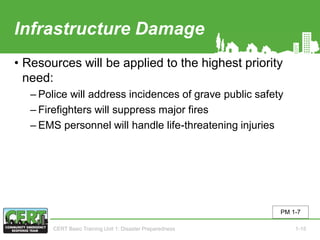 CERT Basic Training PTT, Brigadas comunitarias | PDF