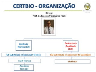 Analistas
Técnicos
Staff Técnico
GT Substituto e Supervisor Técnico
Gerência
Técnica (GT)
Gerência da
Qualidade
(GQ)
GQ Substituto e Supervisor da Qualidade
Staff NGI
Diretor
Prof. Dr. Marcus Vinicius Lia Fook
 