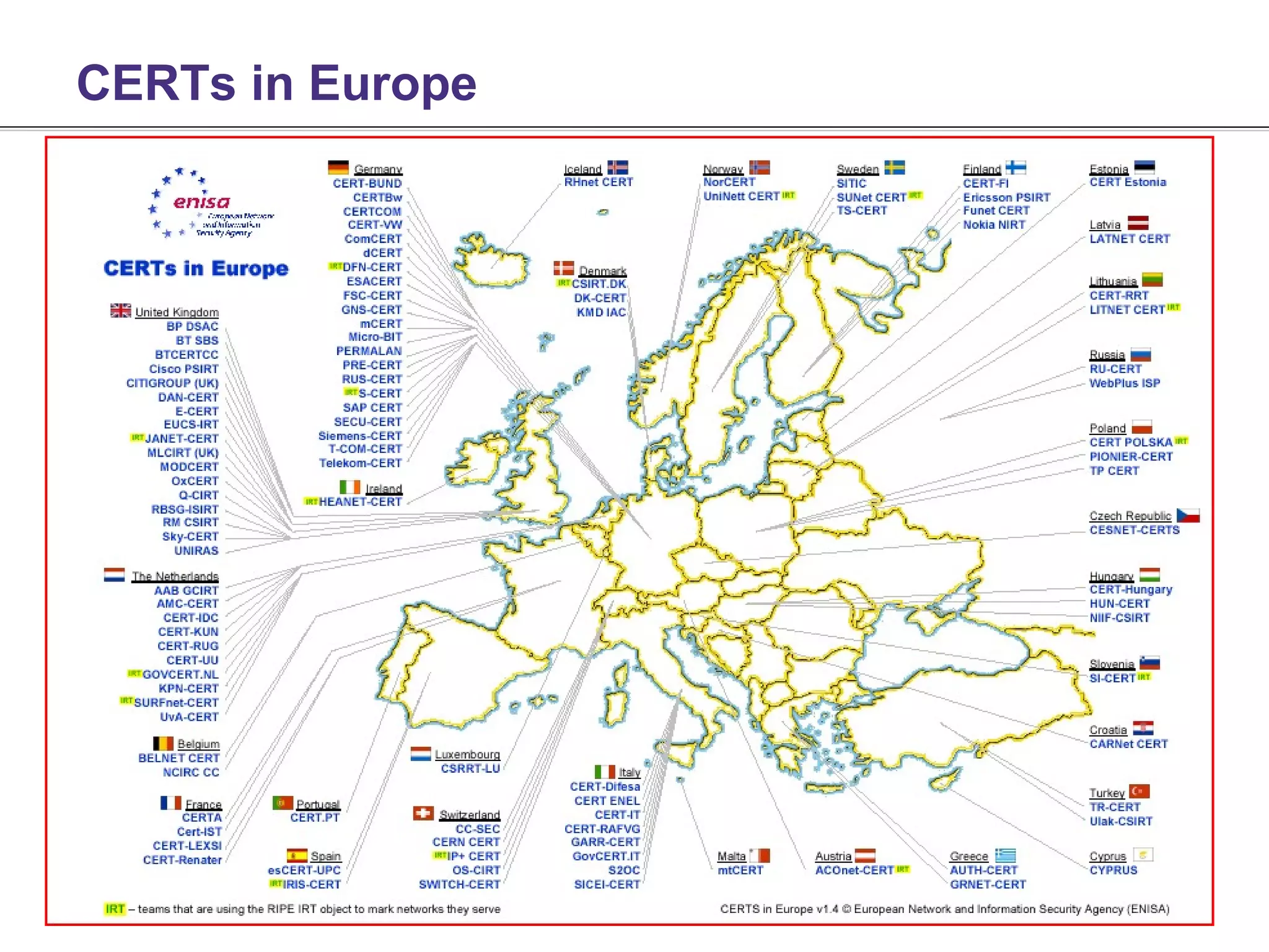 CERTs in Europe
 