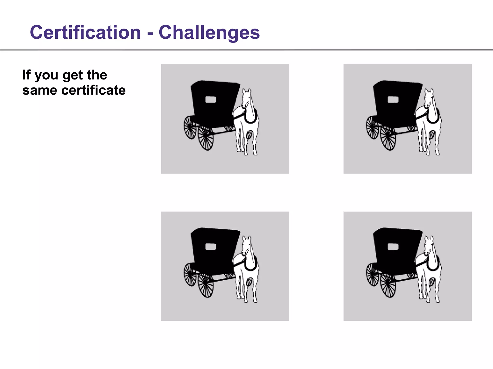 Certification - Challenges

If you get the
same certificate
 