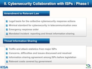II. Cybersecurity Collaboration with ISPs : Phase I

Amendment to Relevant Law

 • Legal basis for the collective cybersecurity response actions
 • Minimal standard for cybersecurity in telecommunication area
 • Emergency response order
 • Mandated incident reporting and threat information sharing


Threat Information Sharing


 • Traffic and attack statistics from major ISPs
 • Concerns, difficulties and issues discussed and resolved
 • Information sharing agreement among ISPs before legislation
 • Relevant costs covered by government
 