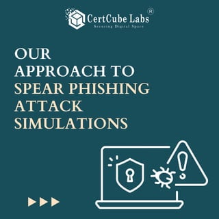 OUR
APPROACH TO
SPEAR PHISHING
ATTACK
SIMULATIONS
 