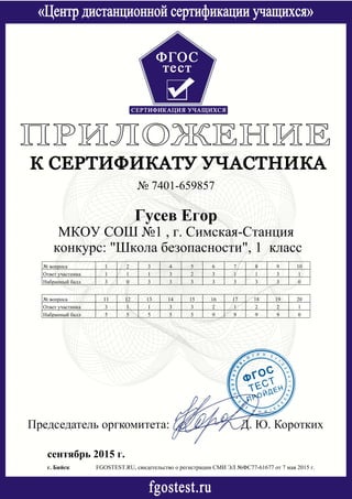№ 7401-659857
Гусев Егор
МКОУ СОШ №1 , г. Симская-Станция
конкурс: "Школа безопасности", 1 класс
№ вопроса 1 2 3 4 5 6 7 8 9 10
Ответ участника 1 1 1 3 2 3 1 1 3 1
Набранный балл 3 0 3 3 3 3 3 3 3 0
№ вопроса 11 12 13 14 15 16 17 18 19 20
Ответ участника 3 1 1 3 3 2 1 2 2 1
Набранный балл 5 5 5 5 5 9 9 9 9 0
сентябрь 2015 г.
FGOSTEST.RU, свидетельство о регистрации СМИ ЭЛ №ФС77-61677 от 7 мая 2015 г.г. Бийск
 