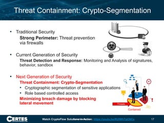 • Traditional Security
Strong Perimeter: Threat prevention
via firewalls
• Current Generation of Security
Threat Detection...
