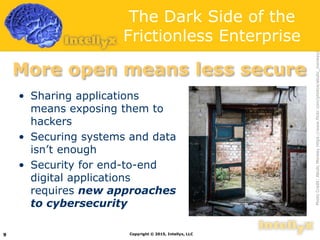 The Dark Side of the
Frictionless Enterprise
• Sharing applications
means exposing them to
hackers
• Securing systems and ...
